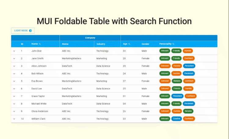 MUI 折疊表格 Foldable Table