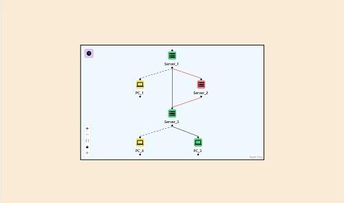 拓樸圖套件練習 - ReactFlow Practice